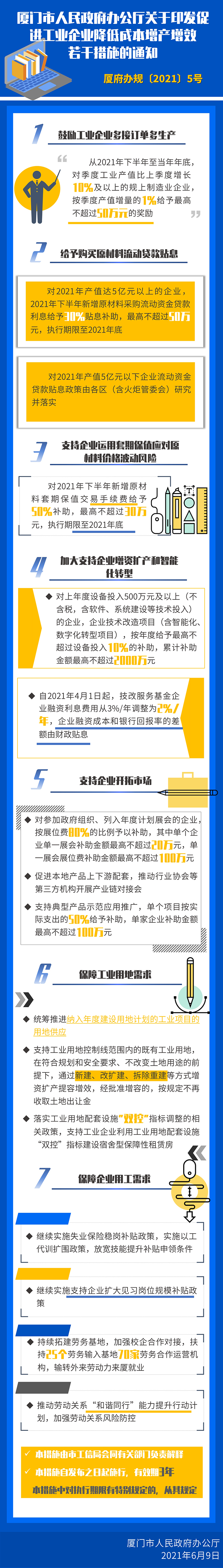 35-칫ӡٽҵҵͳɱЧɴʩ֪ͨ.jpg
