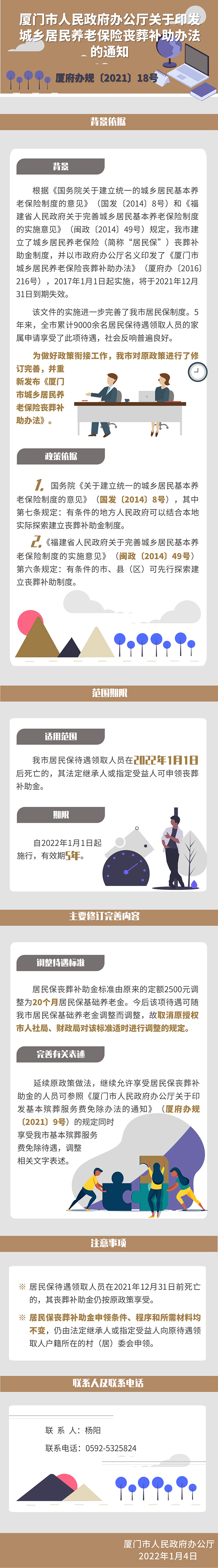 3-칫ӡϱɥᲹ취֪ͨ.jpg