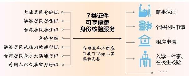 2024新澳门2024原料网1688